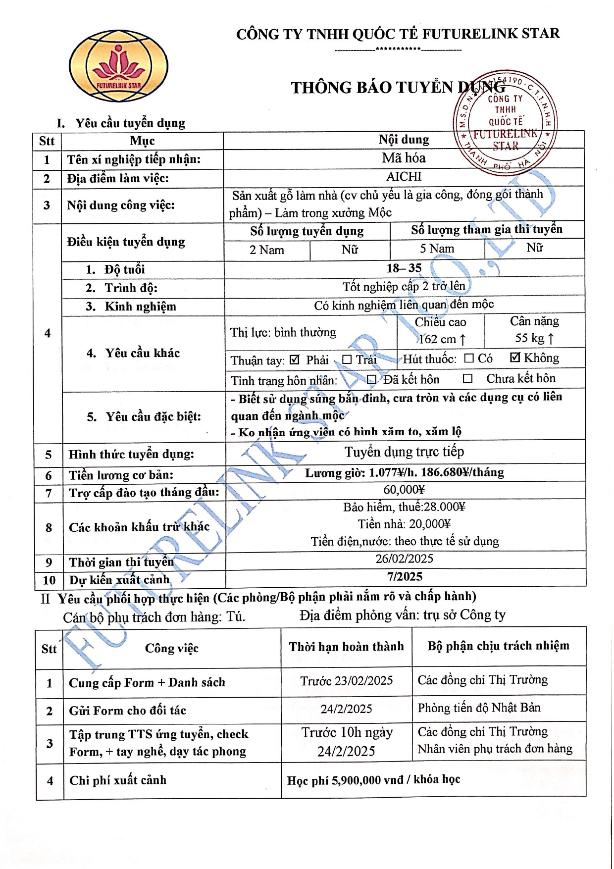 Đơn hàng đi Nhật tháng 2/2025 - Sản xuất gỗ làm nhà