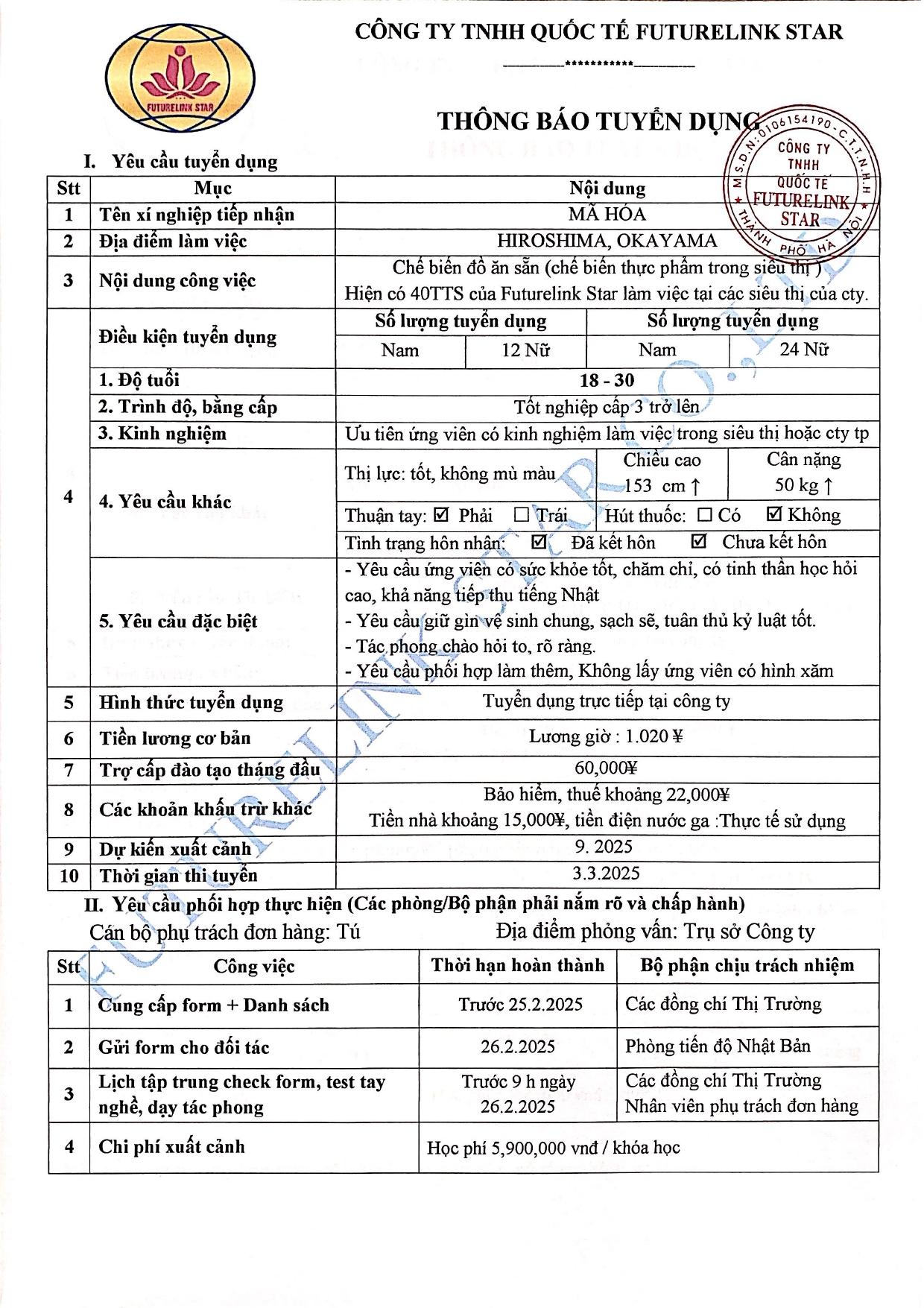 Tuyển 24 NỮ - Chế biến đồ ăn sẵn - Chế biến thực phẩm trong siêu thị - Đơn hàng đi Nhật tháng 02.2025