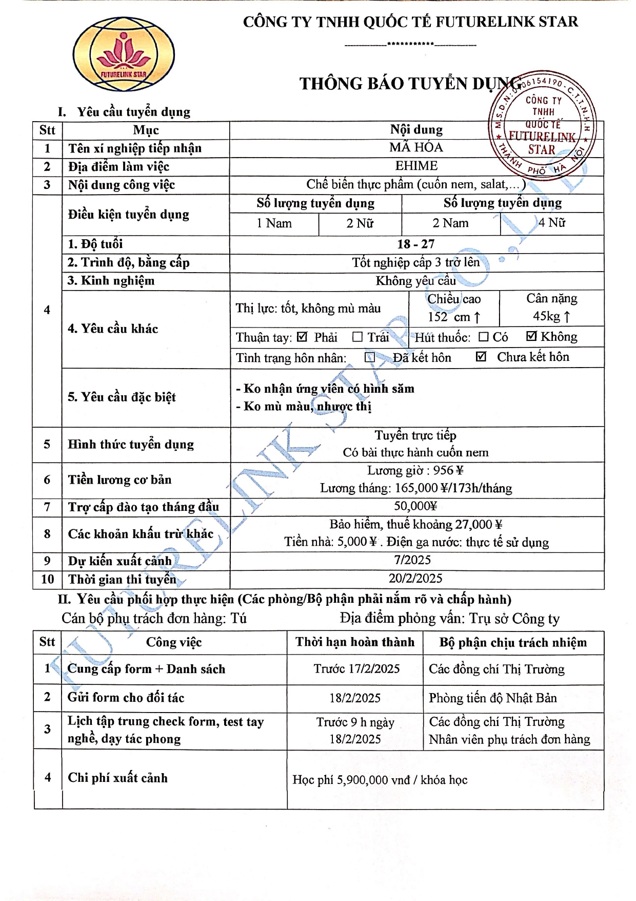 Tuyển 2 NAM, 4 NỮ - Chế biến thực phẩm (Cuốn nem, salat,...) - Đơn hàng đi Nhật tháng 02.2025