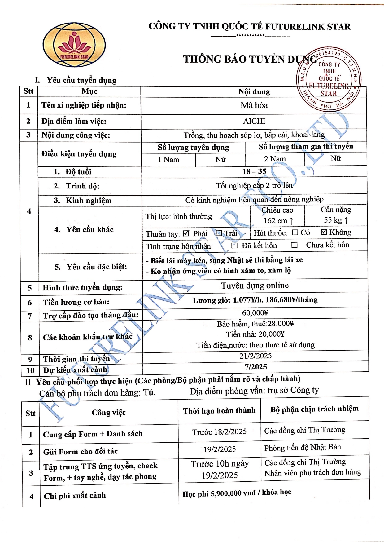 Đơn hàng đi Nhật - Tháng 2.2025 - Tuyển 2 nam thu hoạch súp lơ, bắp cải, khoai lang