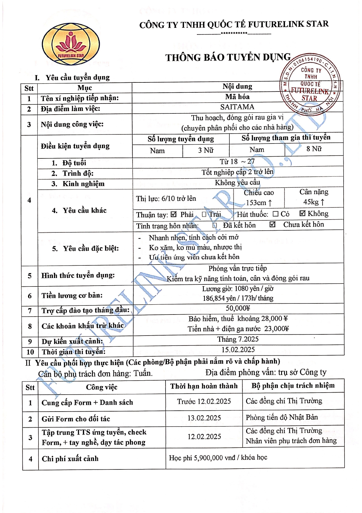 Tuyển 8 NỮ - Thu hoạch và đóng gói rau gia vị - Đơn hàng đi Nhật tháng 02.2025