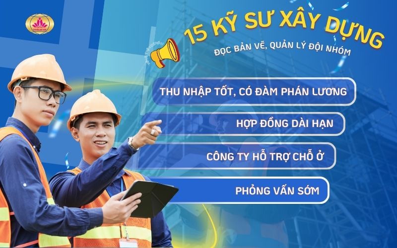Tuyển kỹ sư xây dựng làm việc tại Hy Lạp