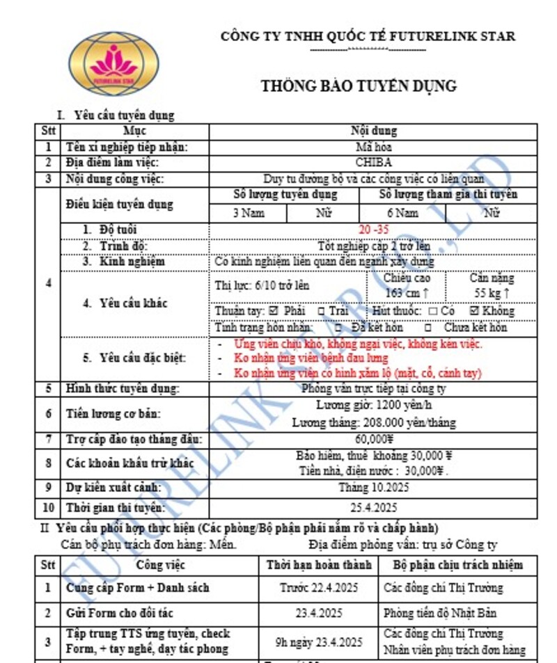 Futurelink Star tuyển dụng lao động nữ - Đơn hàng duy tu đường bộ - Tháng 04.2025