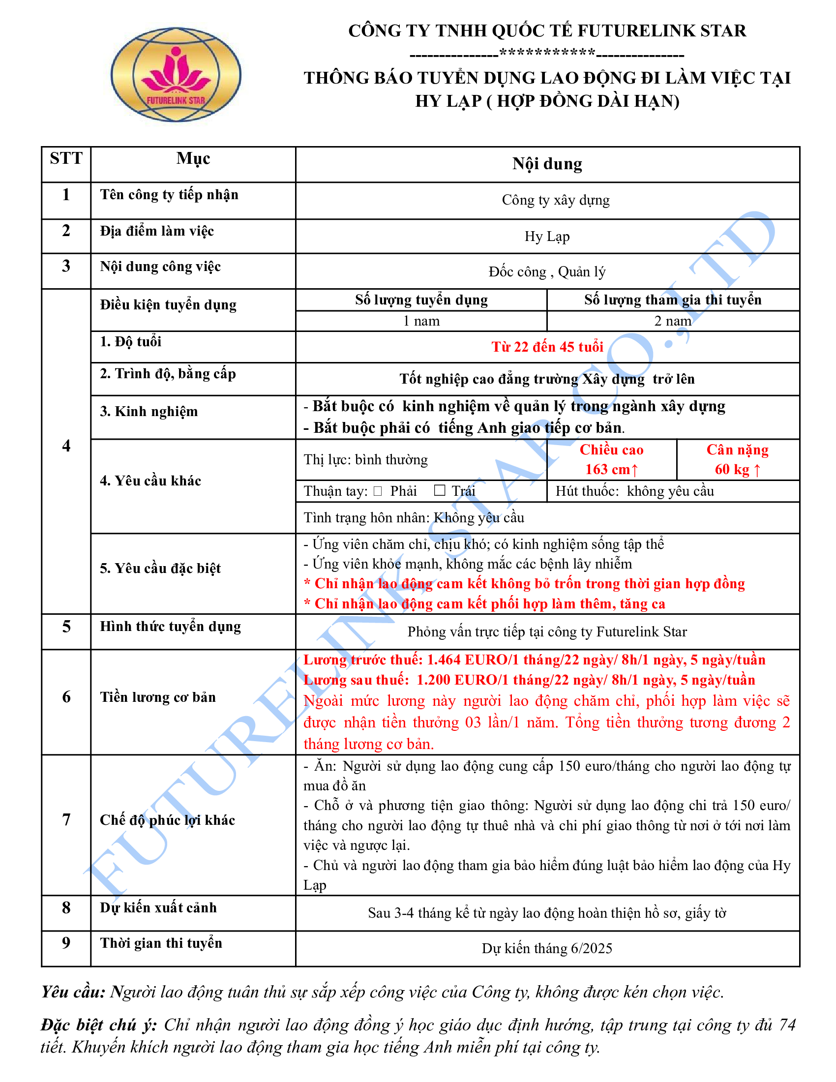 Tuyển Đốc công , Quản lý