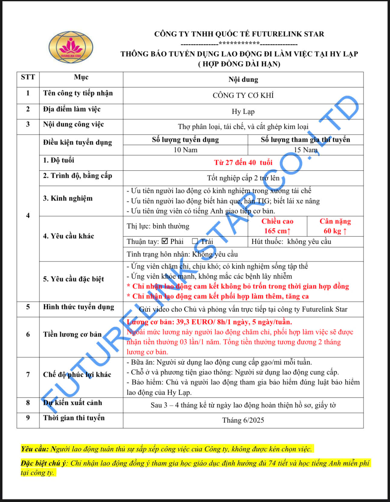 Tuyển thợ phân loại, tái chế, và cắt ghép kim loại công ty cơ khí