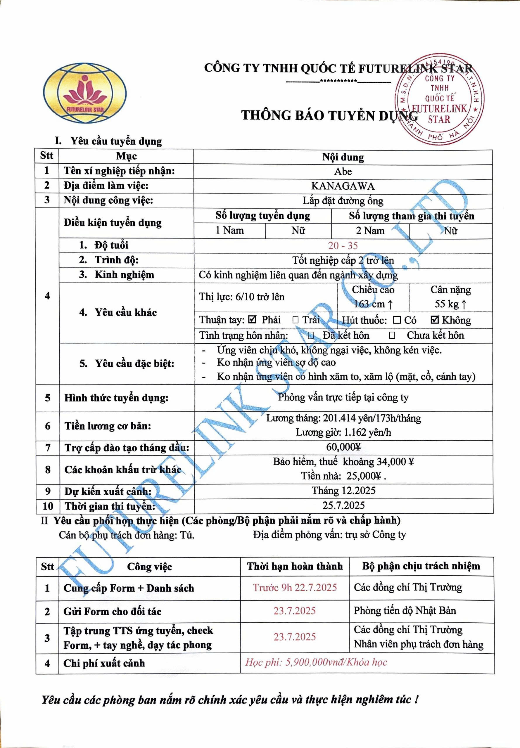 Đơn hàng lắp đặt đường ống