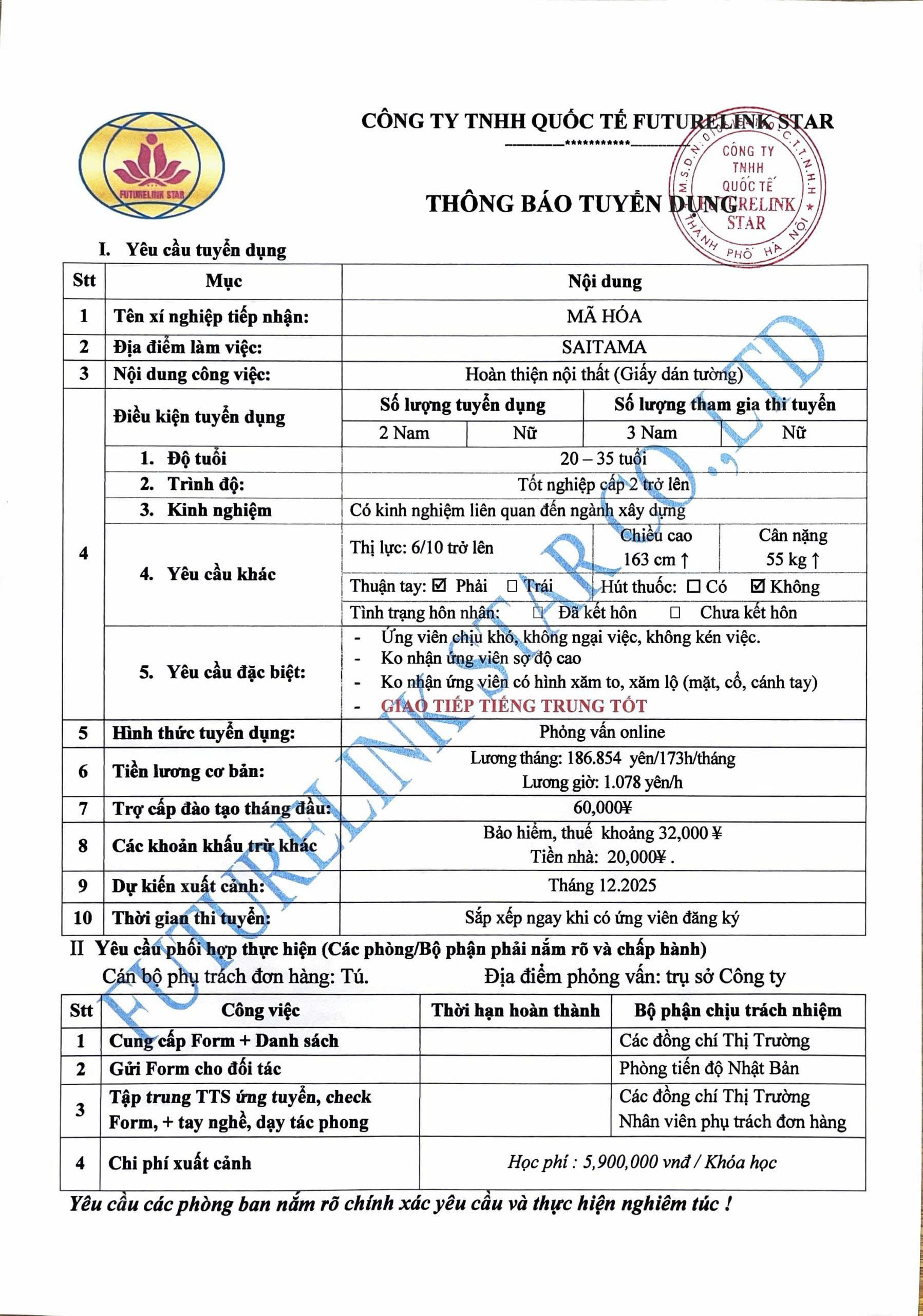 Đơn hàng hoàn thiện nội thất