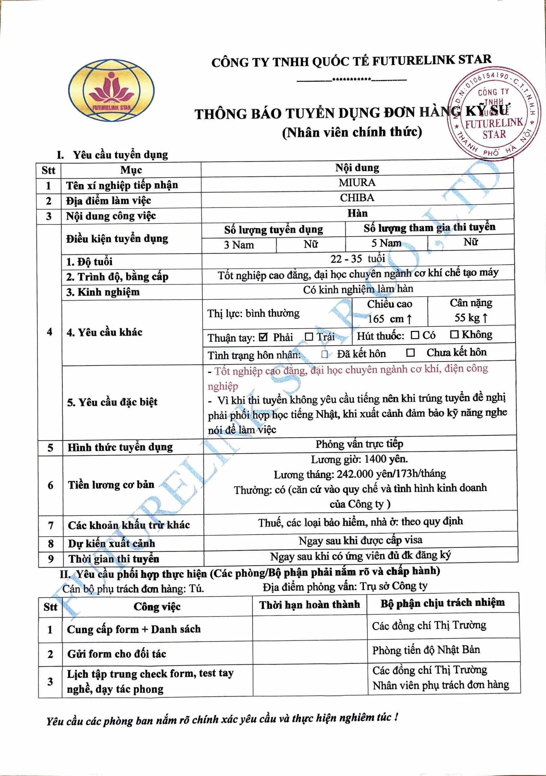 Đơn hàng cơ khí