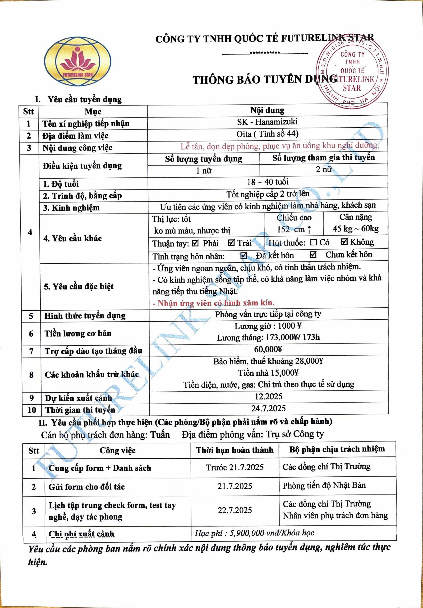 Đơn lễ tân dọn dẹp phòng