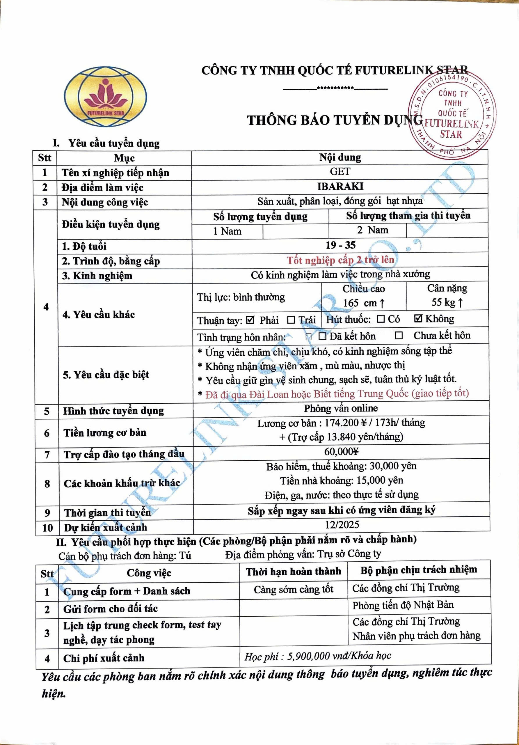 Đơn sản xuất, đóng gói hạt nhựa