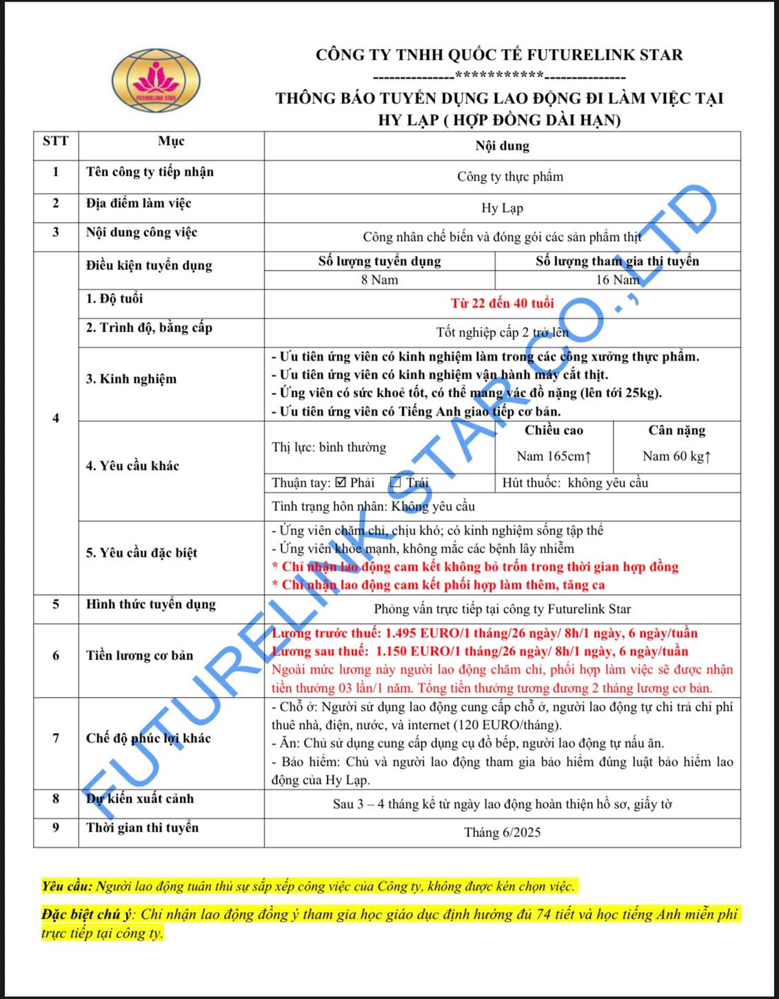 Tuyển công nhân chế biến và đóng gói các sản phẩm từ thịt