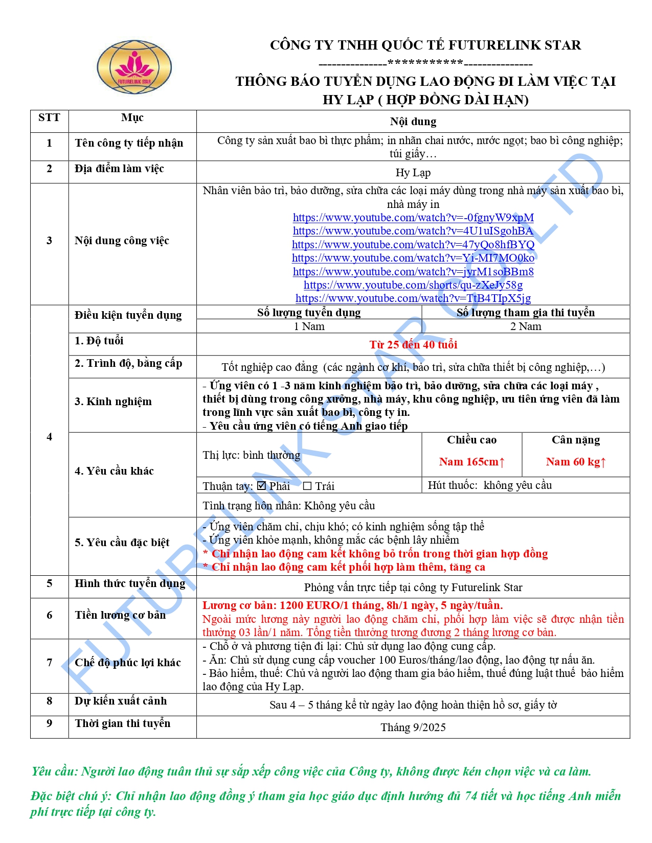 Tuyển nhân viên bảo trì, bảo dưỡng, sửa chữa các loại máy dùng trong nhà máy sản xuất bao bì, nhà máy in