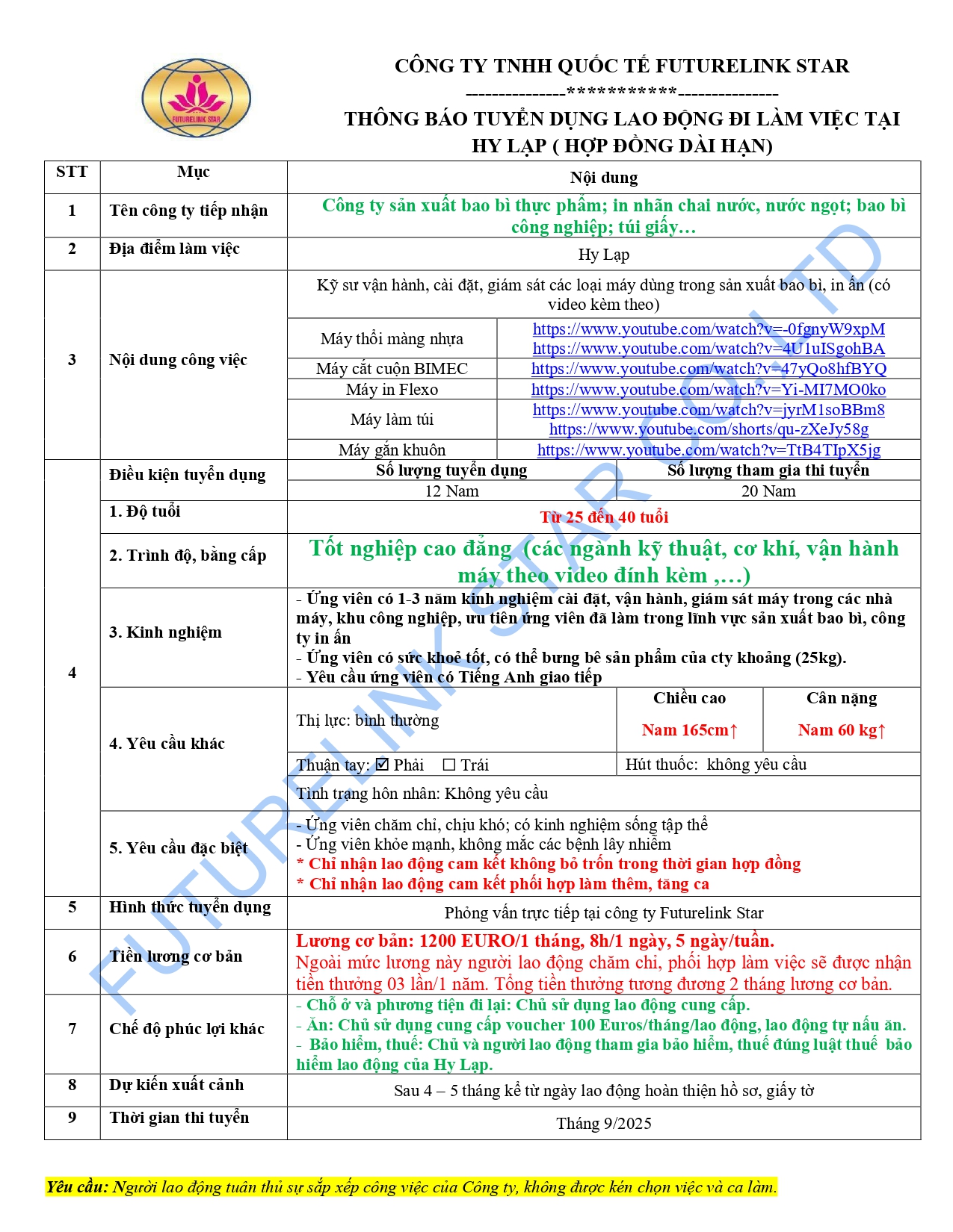 uyển kỹ sư vận hành, cài đặt, giám sát các loại máy dùng trong sản xuất bao bì, in ấn