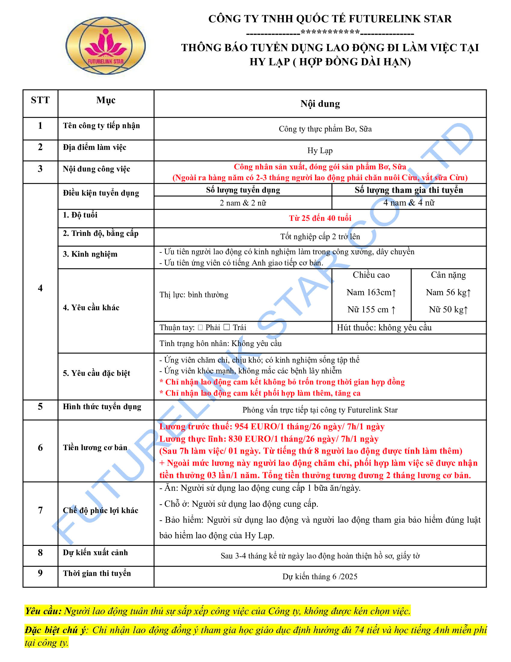 Tuyển công nhân sản xuất, đóng gói sản phẩm bơ sữa tại Hy Lạp