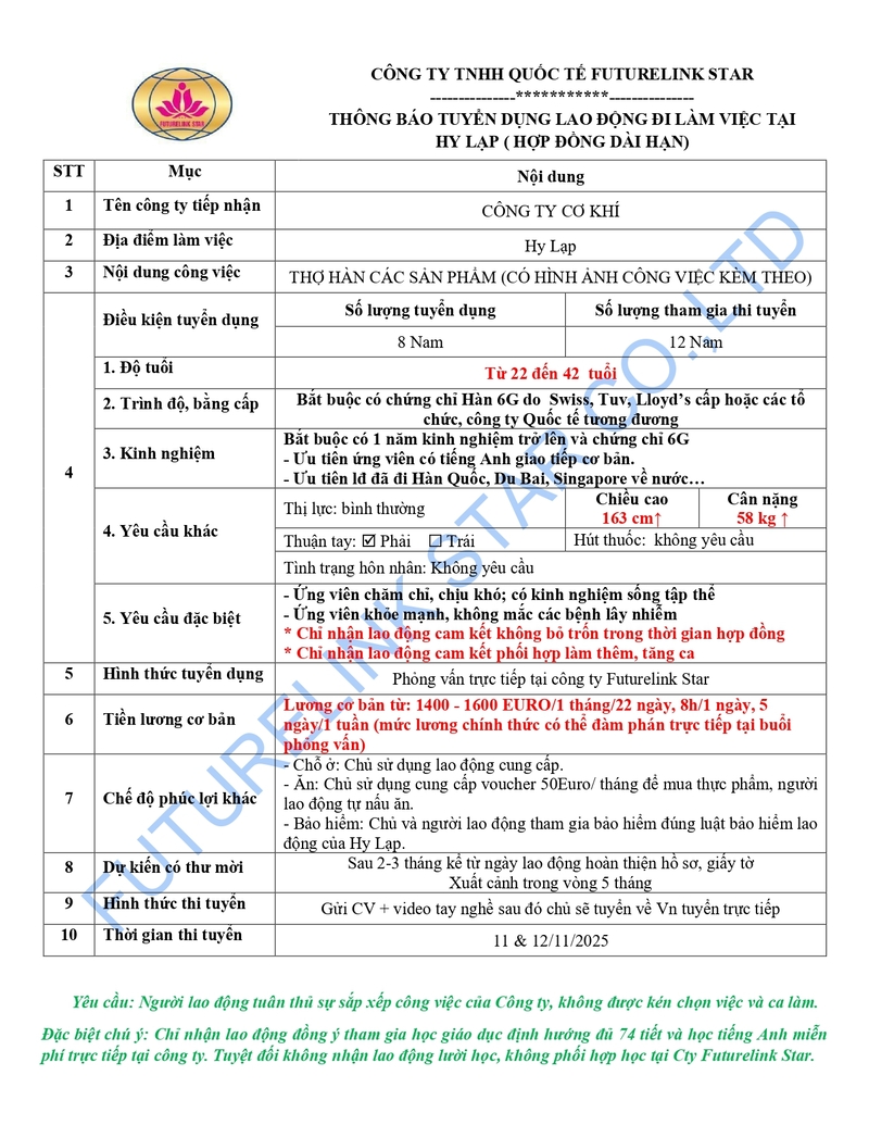 Thợ hàn các sản phẩm công ty cơ khí 