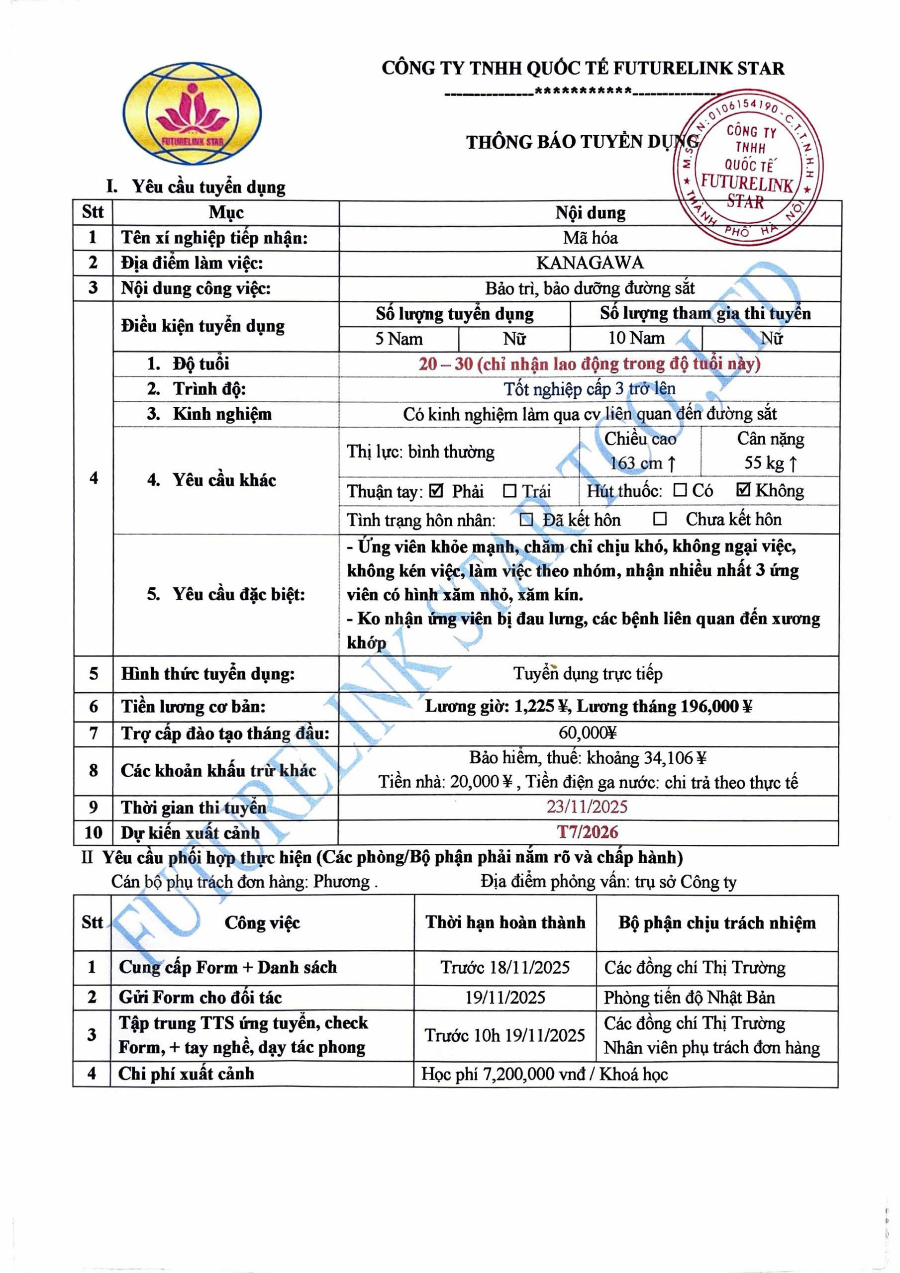 Đơn hàng bảo trì, bảo dưỡng đường sắt