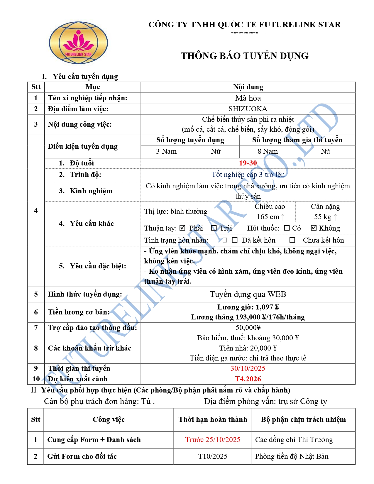 Đơn hàng chế biến thuỷ sản phi ra nhiệt 1