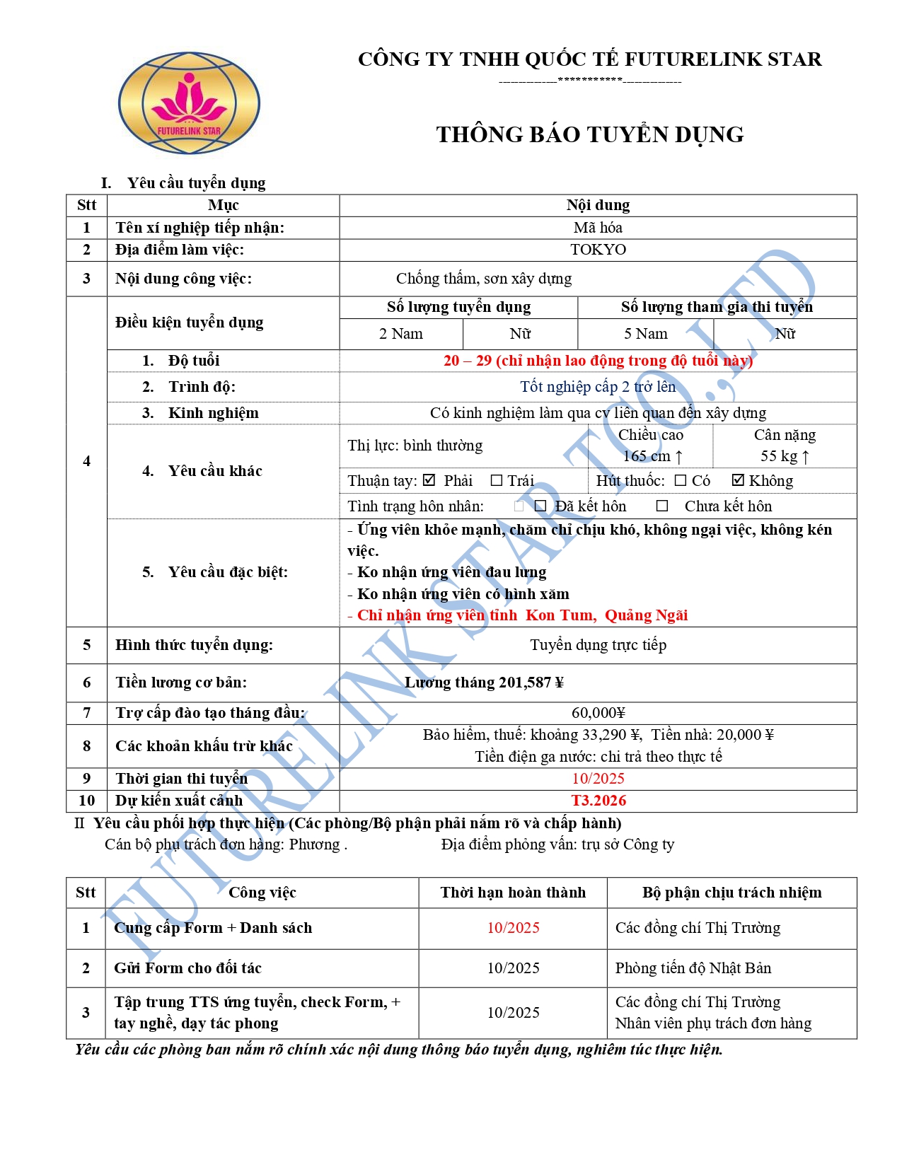 Đơn hàng chống thấm, sơn xây dựng