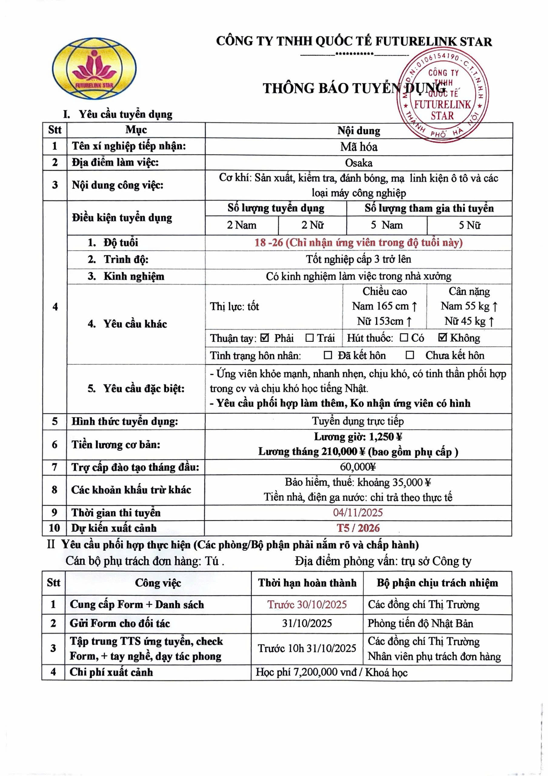 Đơn hàng cơ khí: Sản xuất, kiểm tra, đánh bóng, mạ linh kiện ô tô và các loại máy công nghiệp