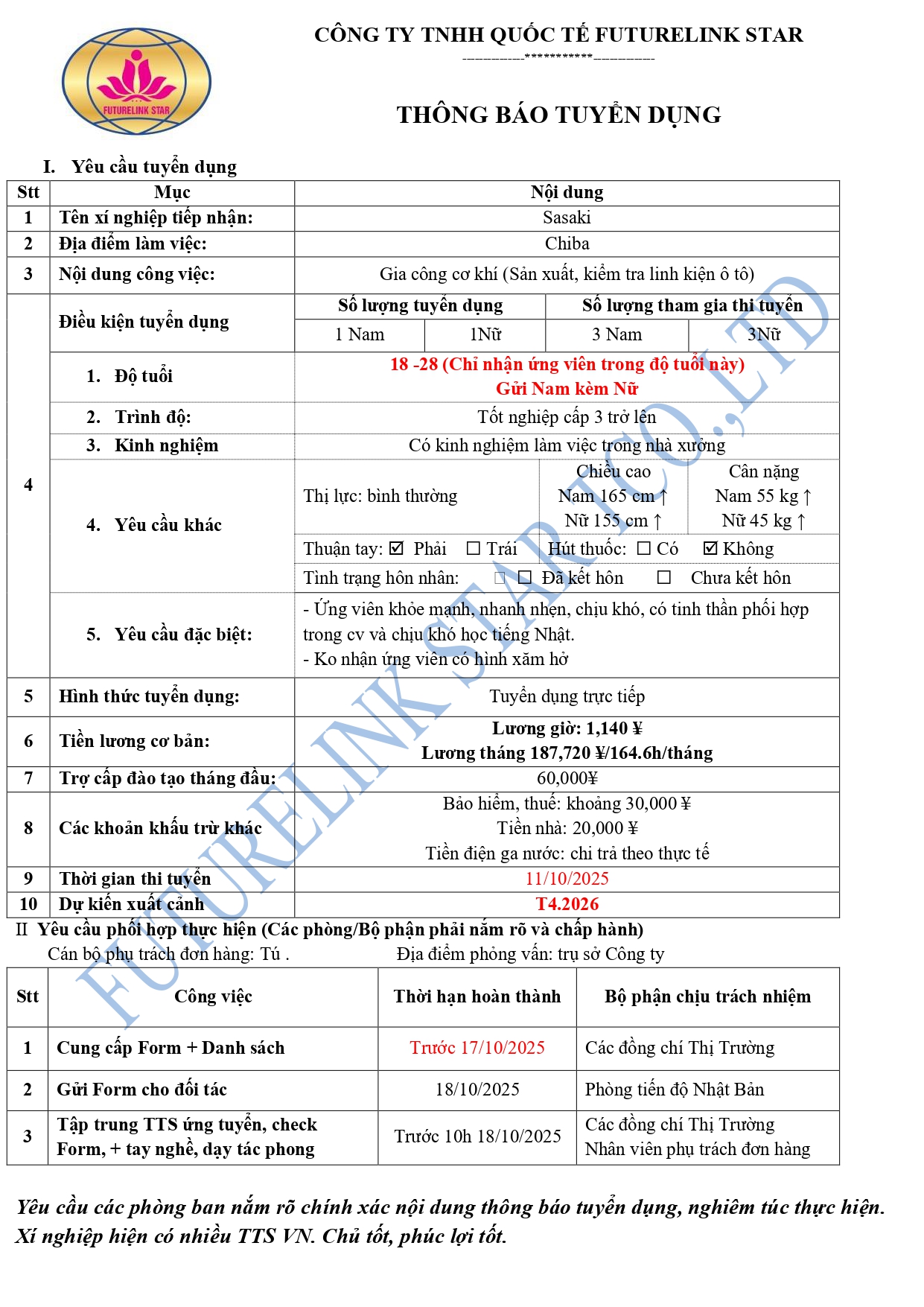 Đơn hàng gia công cơ khí (Sản xuất, kiểm tra linh kiện ô tô)