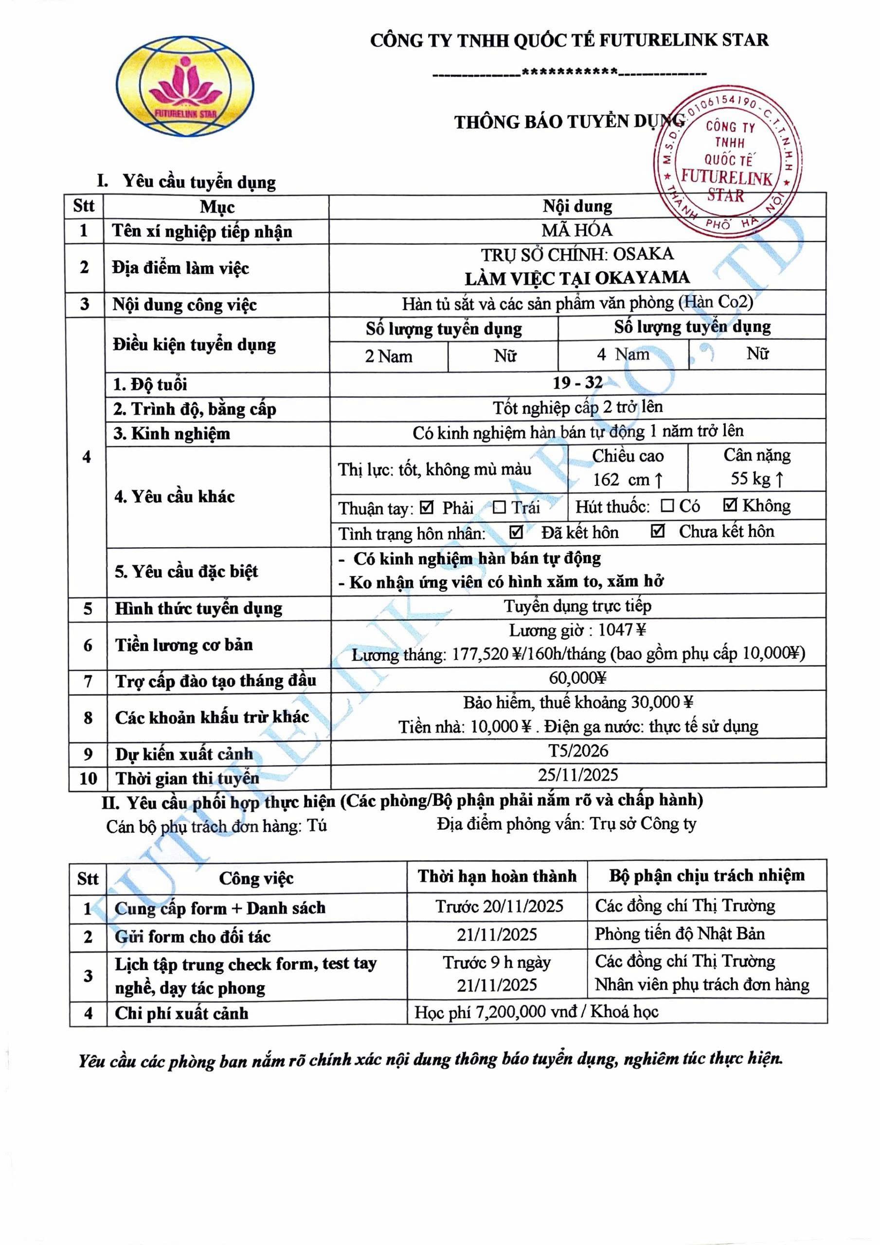 Đơn hàng hàn tủ sắt và các sản phẩm văn phòng (hàn CO2)