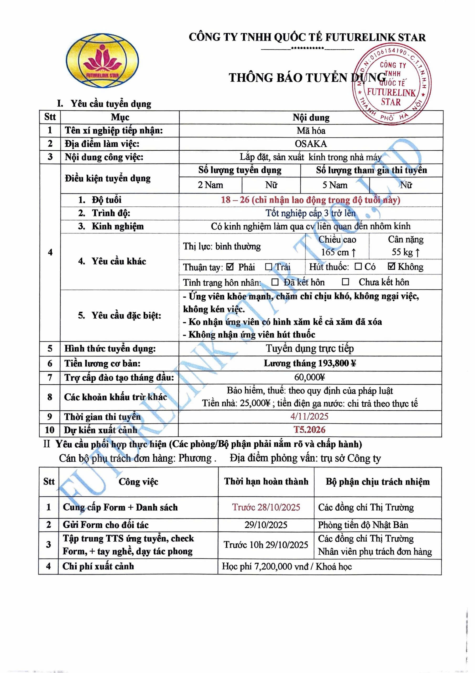 Đơn hàng lắp đặt, sản xuất kính trong nhà máy