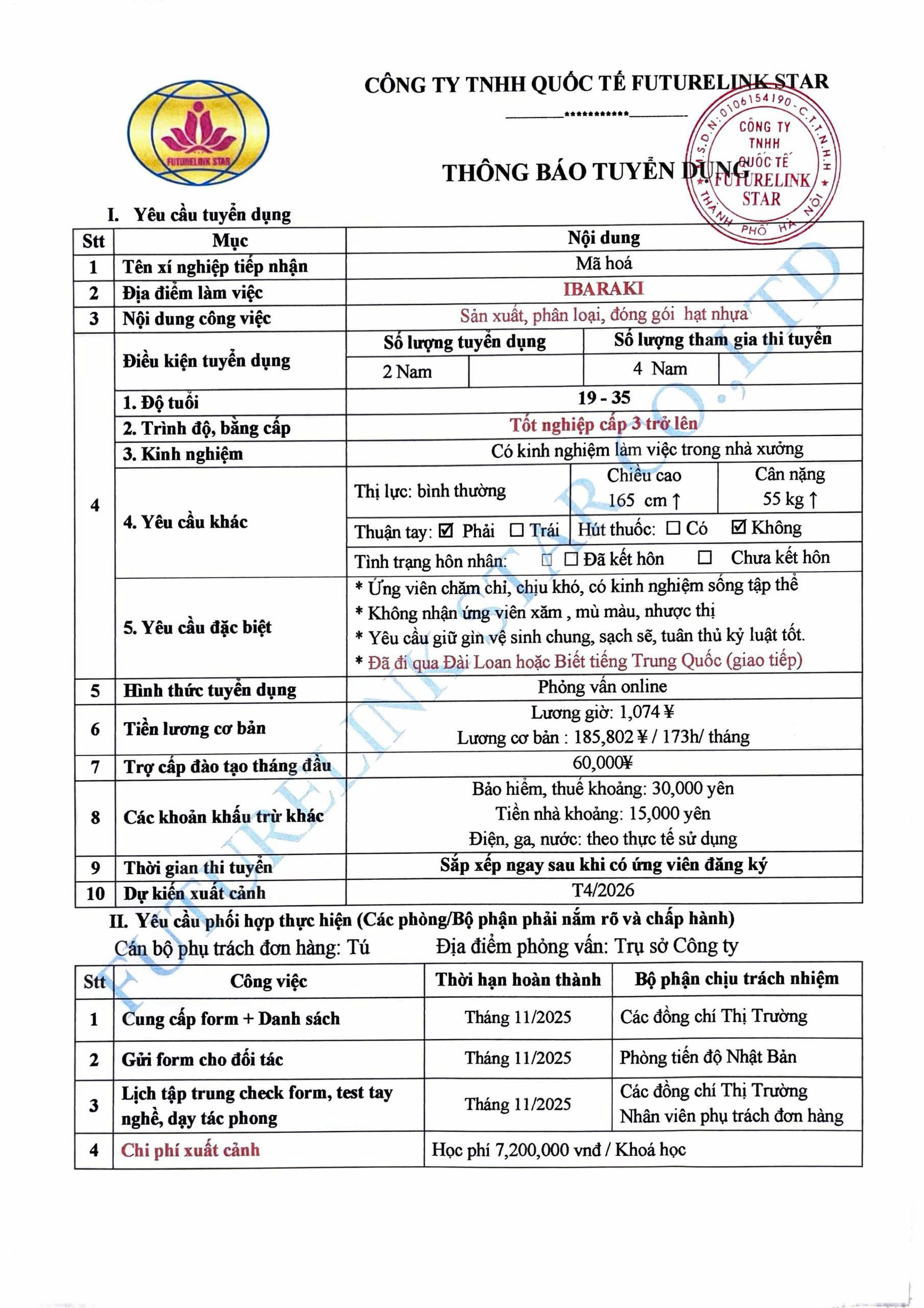 Đơn hàng sản xuất, phân loại, đóng gói hạt nhựa