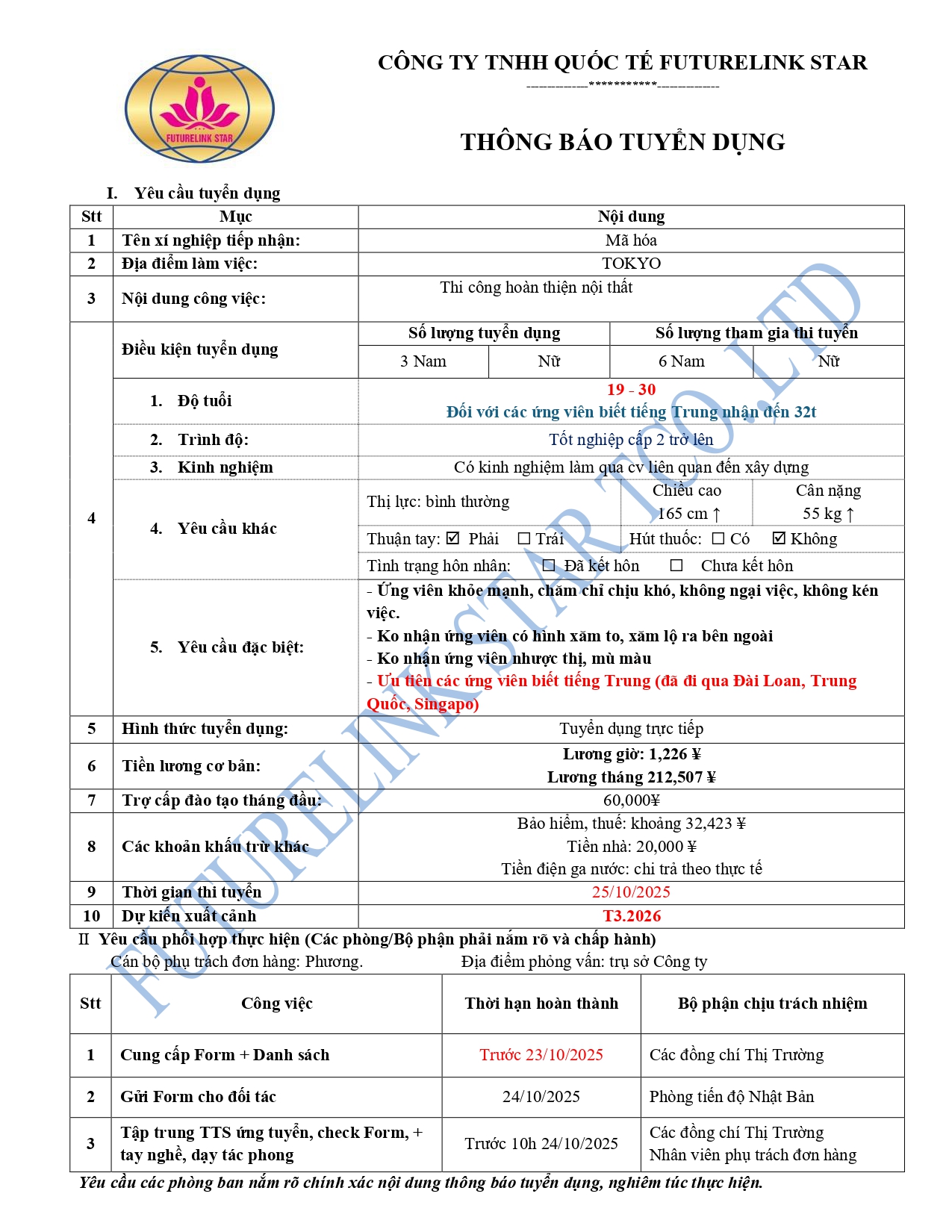 Đơn hàng thi công, hoàn thiện nội thất