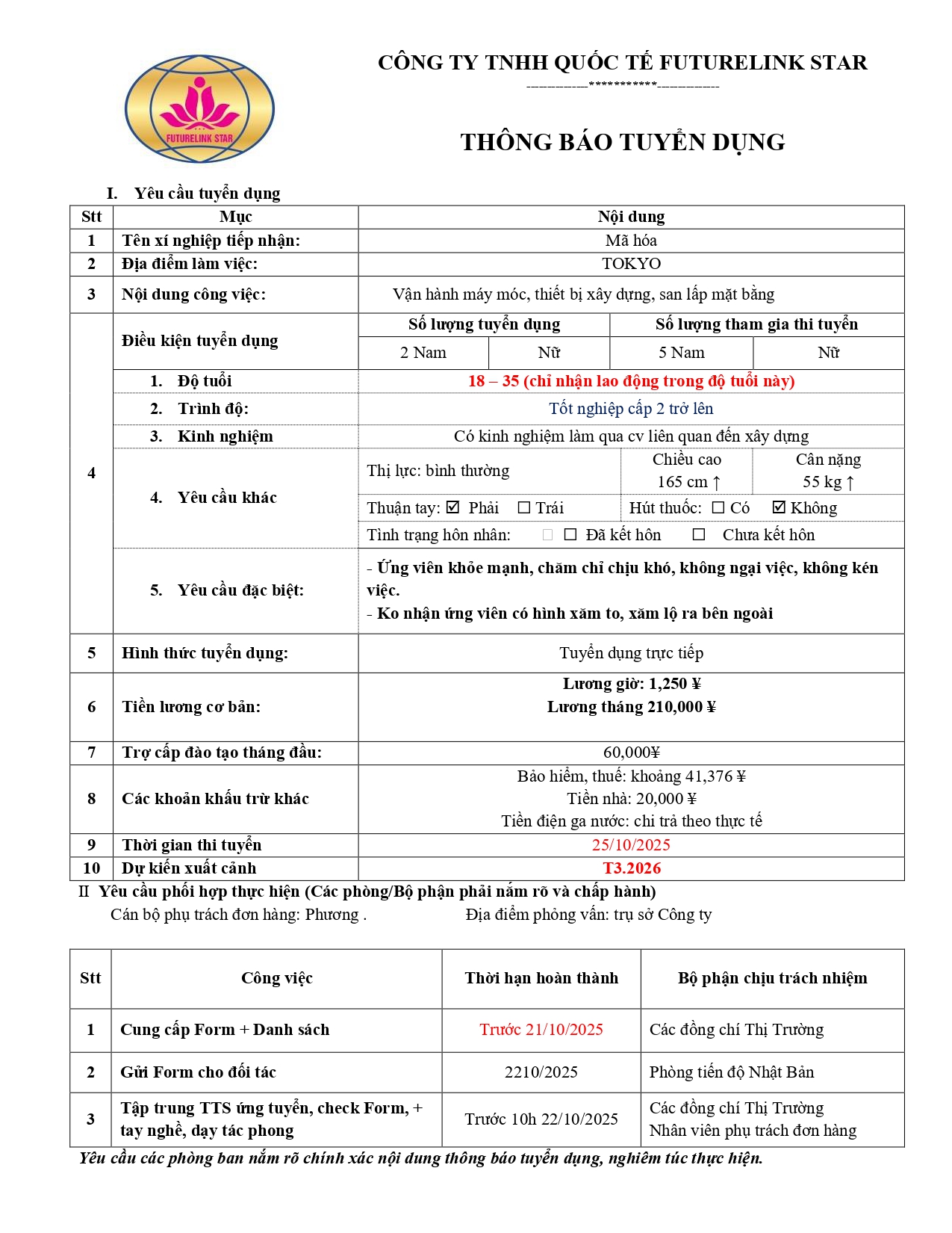 Đơn hàng vận hành máy móc, thiết bị xây dựng, san lấp mặt bằng