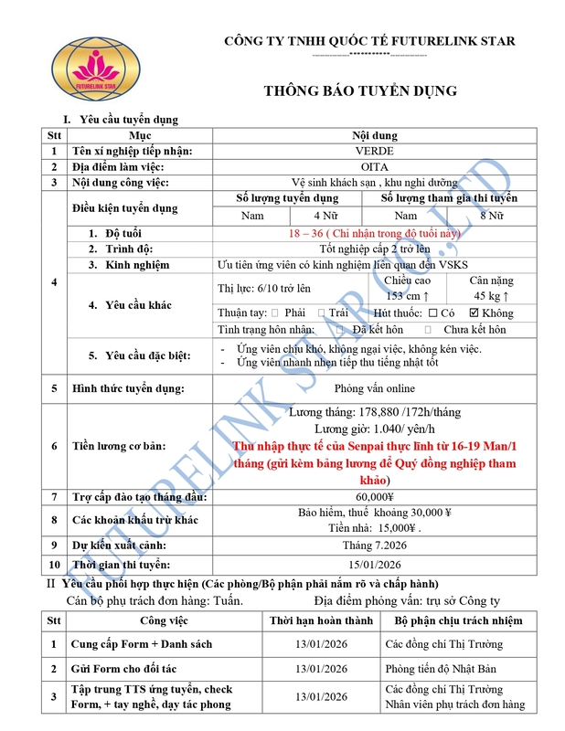 Tuyển Nữ - Vệ sinh khách sạn - Làm việc tại Oita (15/01)-1