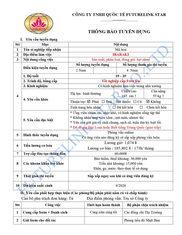 Tuyển Nam - Sản xuất hạt nhựa - Làm việc tại IBARAKI