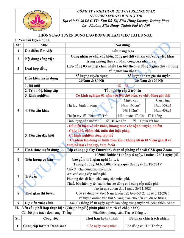 Futurelink Star tuyển dụng lao động đơn hàng chế biến thực phẩm - Liên Bang Nga