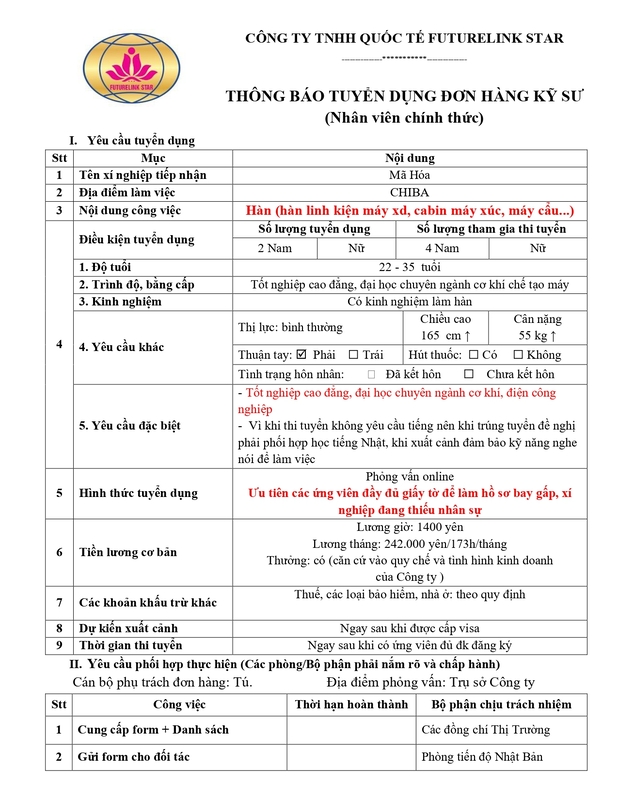 Futurelink Star tuyển kỹ sư cơ khí hàn - Làm việc tại Chiba