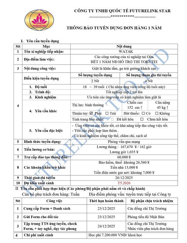 Futurelink Star Tuyển Nữ giặt là - Đơn hàng 1 năm - Làm việc tại Oita