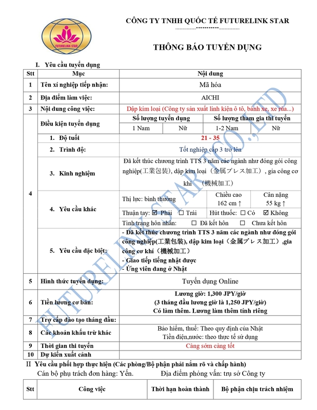 Tuyển tokutei Nam - đơn hàng dập kim loại làm việc tại Aichi