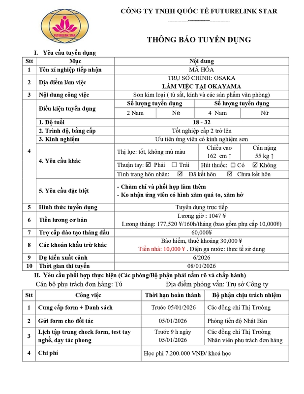 Tuyển Nam - Sơn kim loại - Làm việc tại Okayama