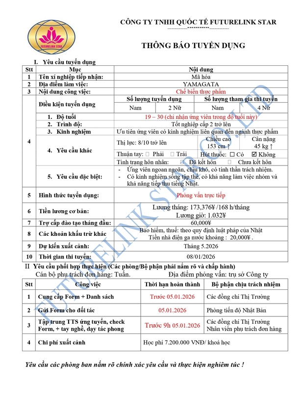 Tuyển Nữ - Chế biến thực phẩm - Làm tại Yamagata