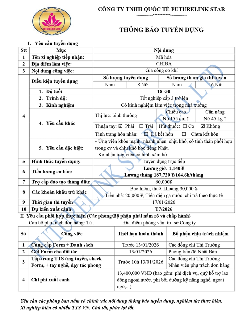 tuyển lao động đơn hàng gia công cơ khí - làm việc tại CHIBA