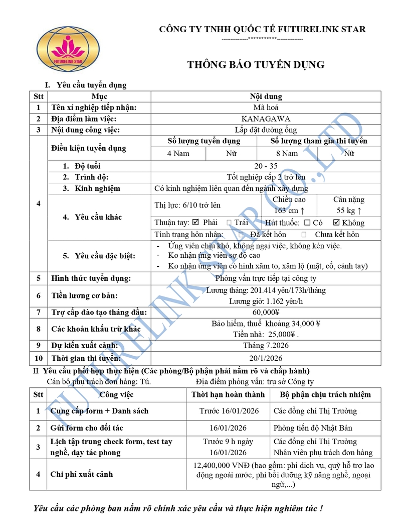 Đơn hàng lắp đặt đường ống