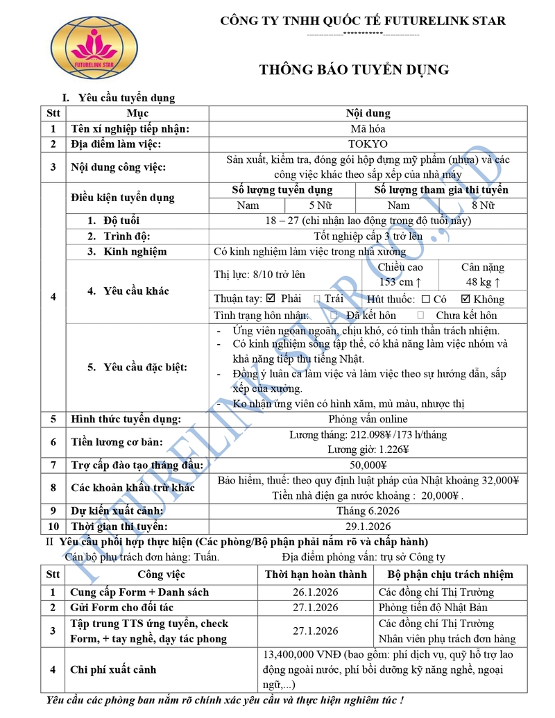 Đơn hàng sản xuất, kiểm tra, đóng gói hộp đựng mỹ phẩm