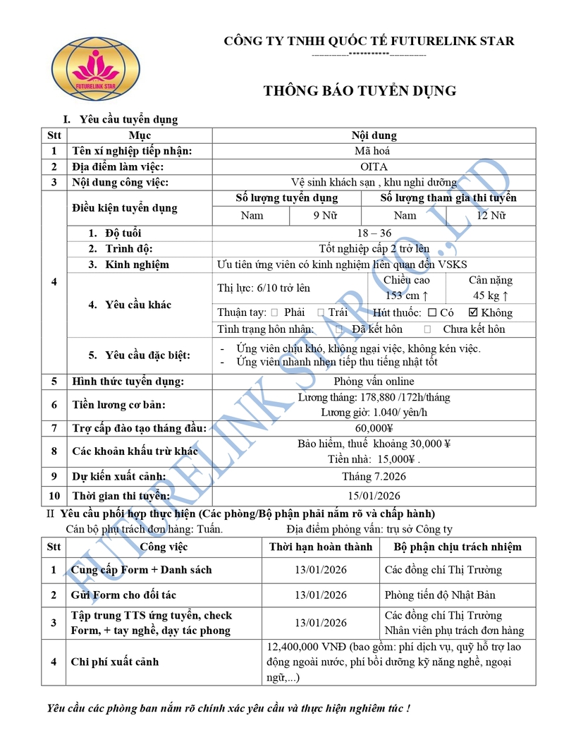 Đơn hàng vệ sinh khách sạn, khu nghỉ dưỡng