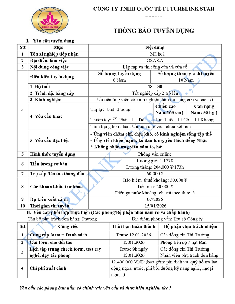 Đơn hàng lắp ráp và thi công cửa, cửa sổ