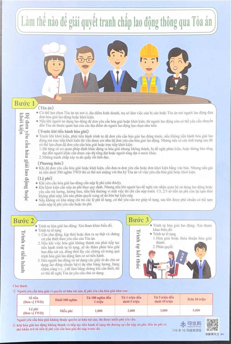 lam-the-nao-de-giai-quyet-tranh-chap-lao-dong-thong-qua-toa-an-dai-loan