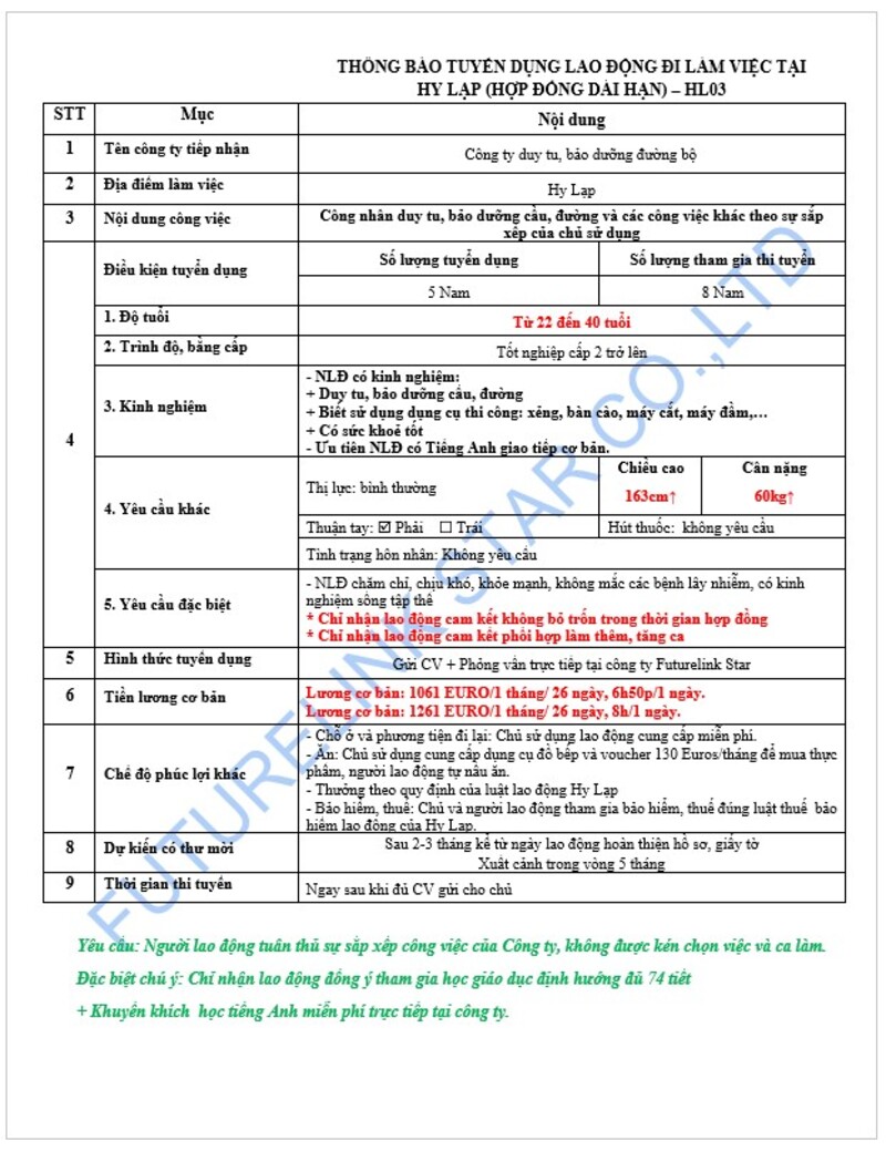 Tuyển công nhân duy tu, bảo dưỡng cầu đường