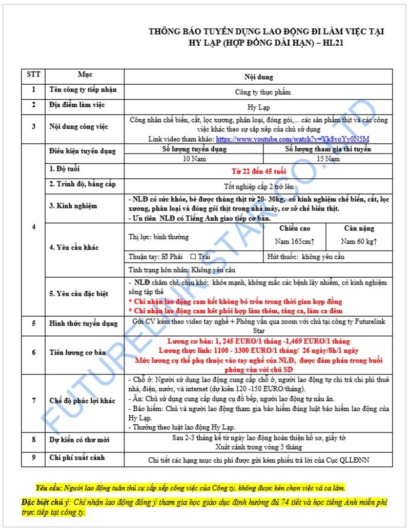 Tuyển công nhân chế biến, công ty thực phẩm