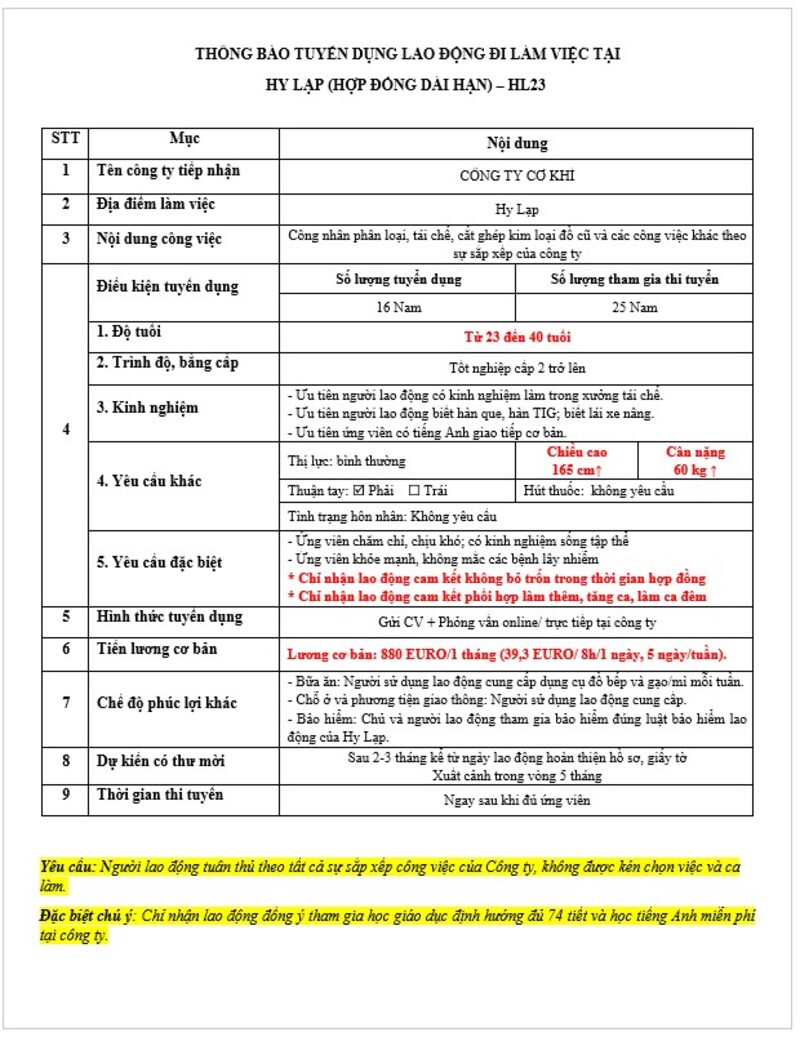 Tuyển công nhân phân loại, cắt ghép, tái chế đồ cũ