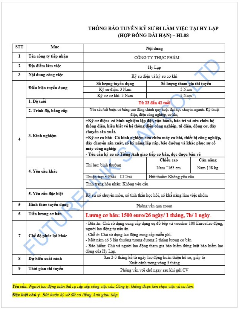 Tuyển kỹ sư điện, kỹ sư cơ khí