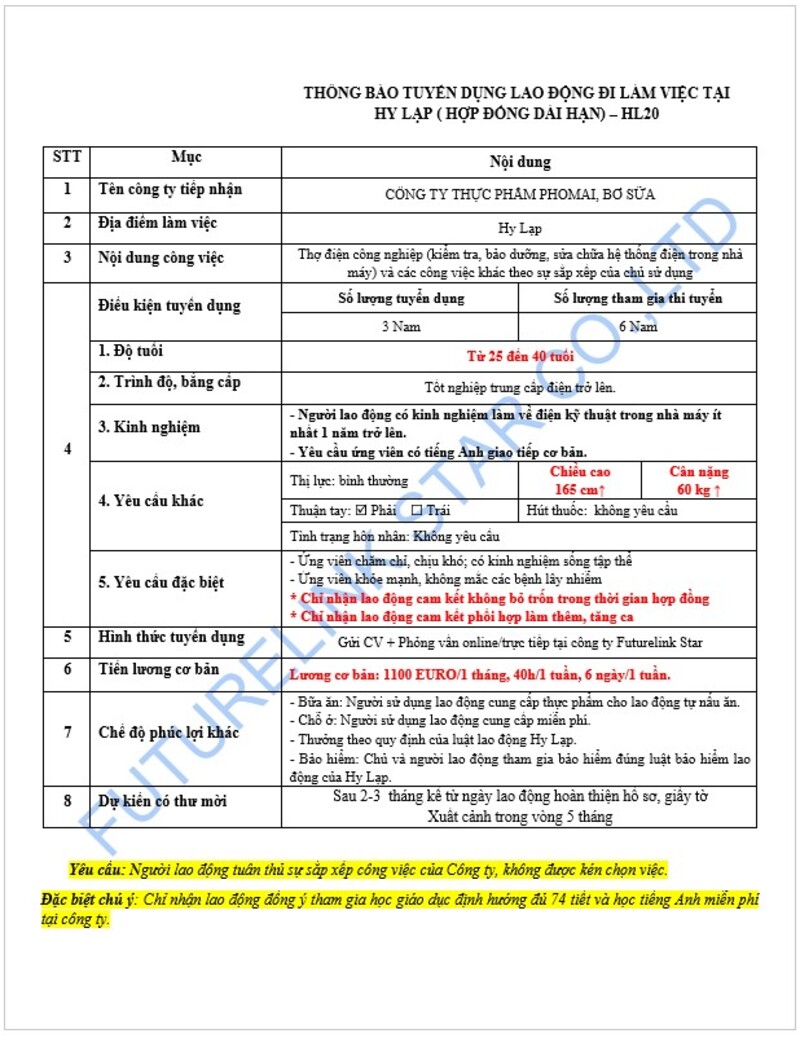 Tuyển thợ điện - Công ty thực phẩm phomai, bơ sữa