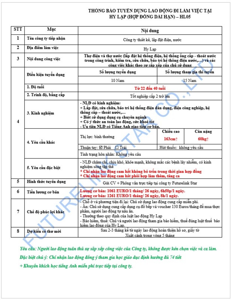 Tuyển thợ điện nước làm việc tại Hy Lạp