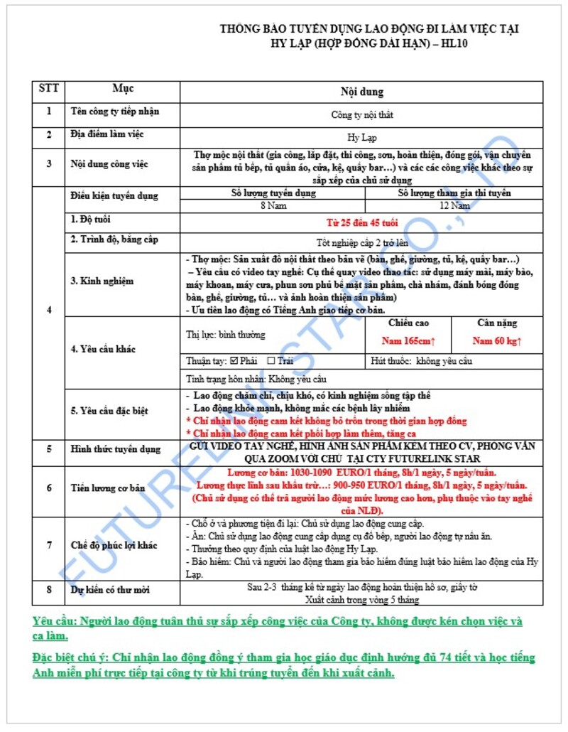 Tuyển thợ mộc nội thất - Công ty nội thất
